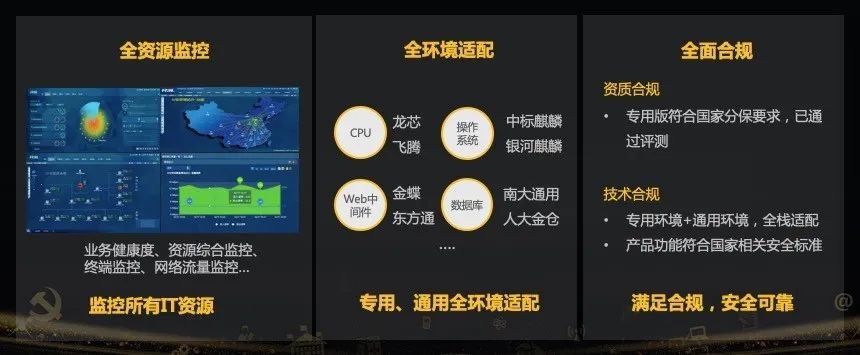 銳捷RIIL XC版智能運(yùn)維方案正式發(fā)布
