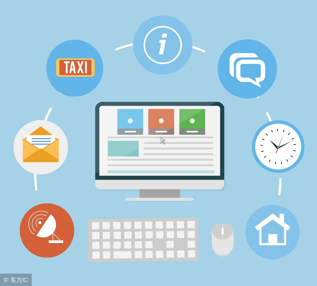 藍盟觀點：企業IT咨詢管理服務的外包，開啟IT外包新世界