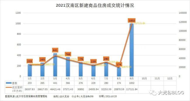 數(shù)據(jù)被覆蓋怎么恢復(fù)_硬盤壞了數(shù)據(jù)還能恢復(fù)嗎_武漢數(shù)據(jù)恢復(fù)