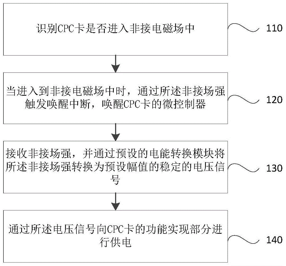 武漢監控安裝_北京監控安裝安裝_監控安裝,監控攝像頭安裝