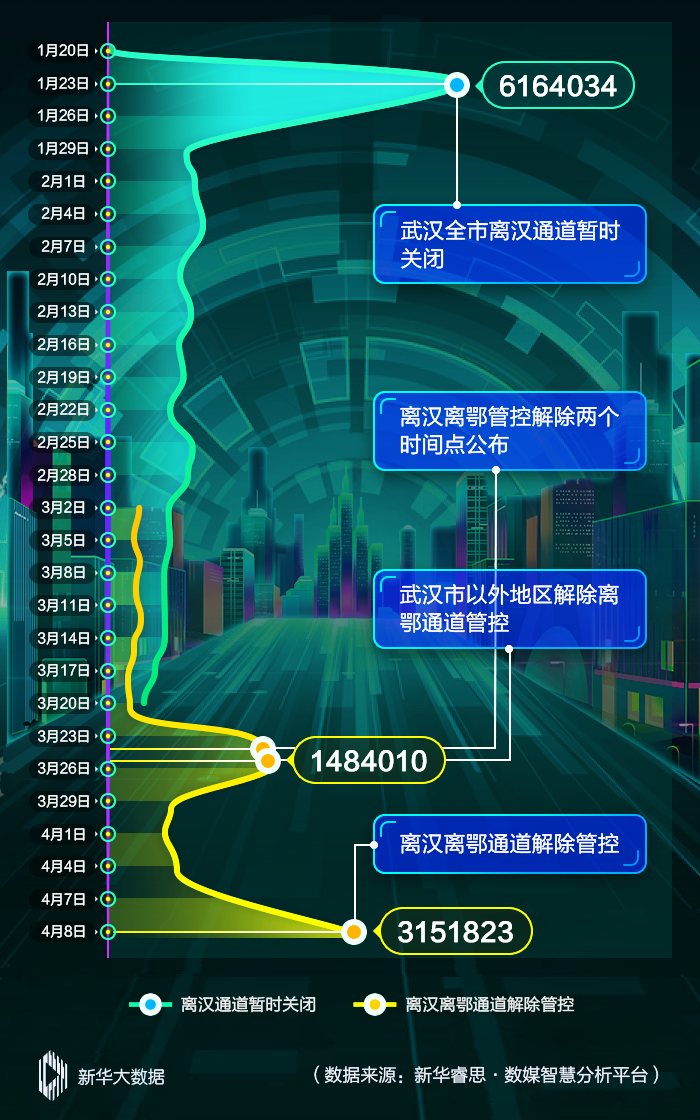 sd數(shù)據(jù)如何恢復(fù)_武漢數(shù)據(jù)恢復(fù)_食堂刷卡機(jī)的數(shù)據(jù)怎么恢復(fù)