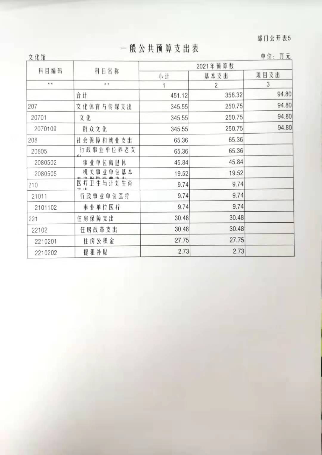 濟南便民維修淋雨器噴頭_武漢服務(wù)器維修_延長器維修