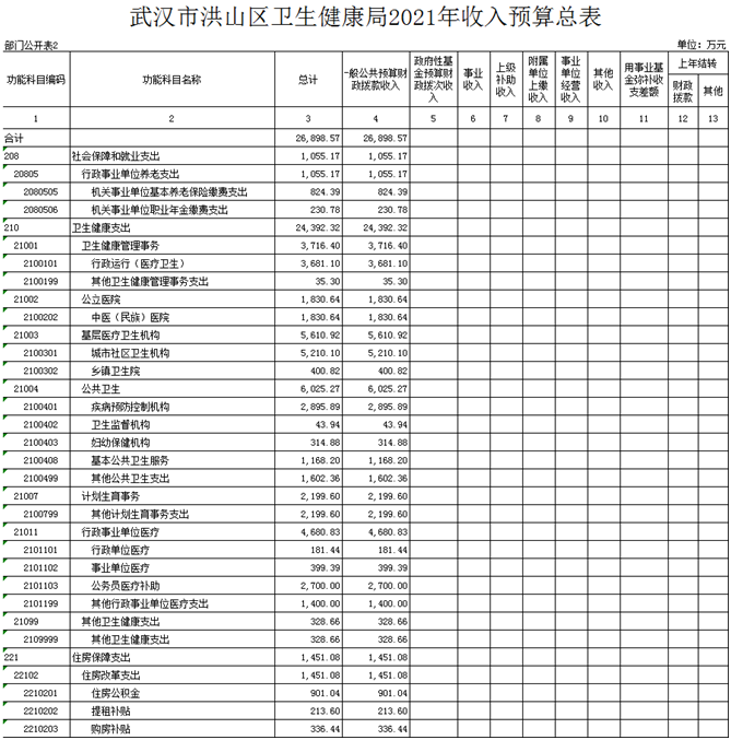 延長器維修_武漢服務(wù)器維修_濟南便民維修淋雨器噴頭
