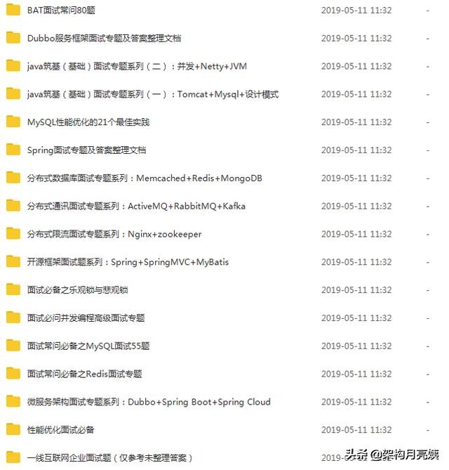 面試了阿里,滴滴,網易,螞蟻,最終有幸去了網易【面試題分享】