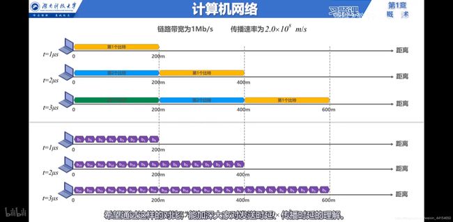it技術宅技術_it技術人員_it技術包括哪些技術