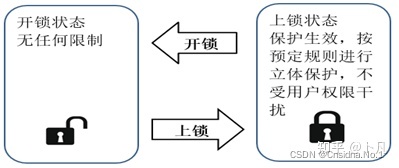 服務(wù)器運(yùn)維_運(yùn)維服務(wù)管理體系建設(shè)方案_運(yùn)維服務(wù)服務(wù)器網(wǎng)絡(luò)設(shè)備日常巡檢報(bào)告