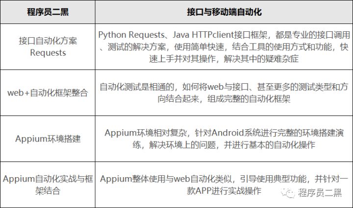 外包簡歷上寫外包公司?_網盈公司是外包公司嗎_pc外包公司
