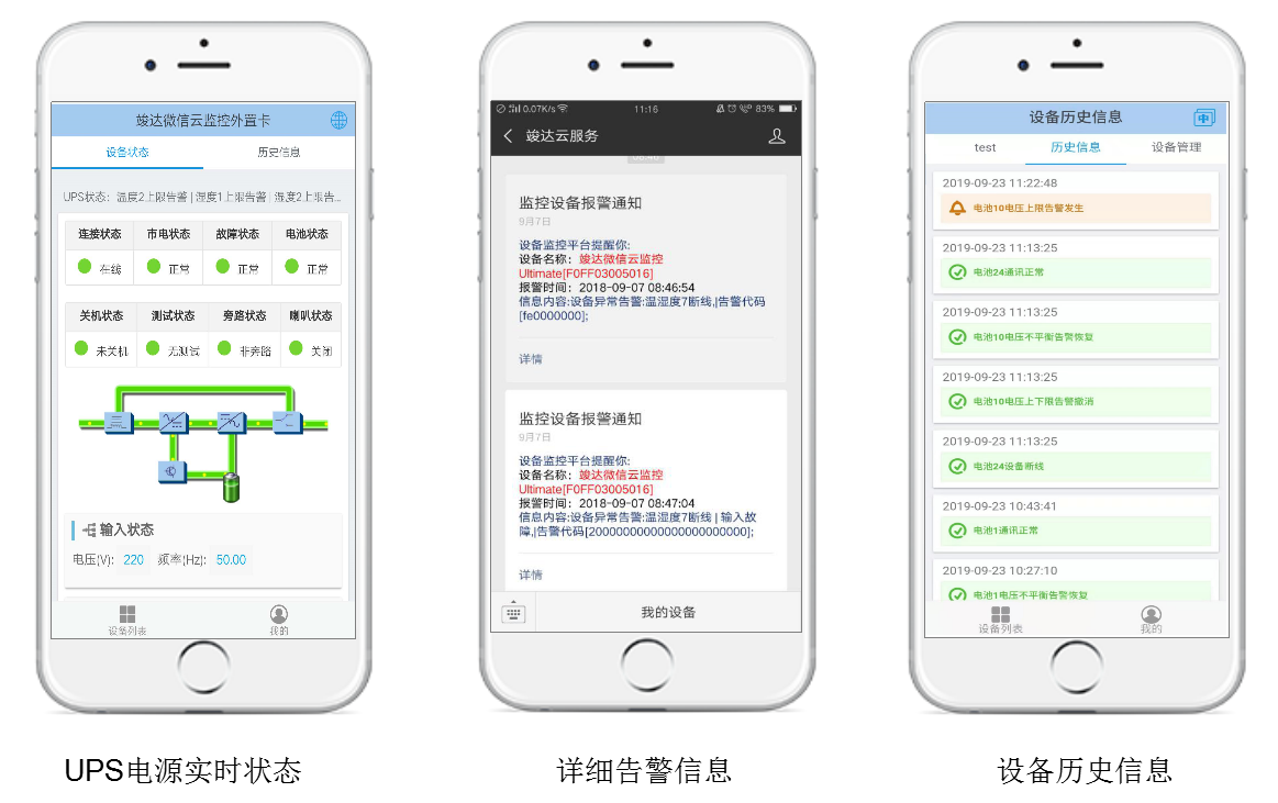 運(yùn)維服務(wù)口號(hào)大全_應(yīng)急指揮系統(tǒng)運(yùn)維服務(wù)_服務(wù)器運(yùn)維技術(shù)
