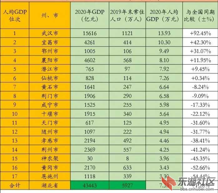 pc外包_數(shù)字城市外包外包_聯(lián)通經(jīng)營性外包和緊密型外包