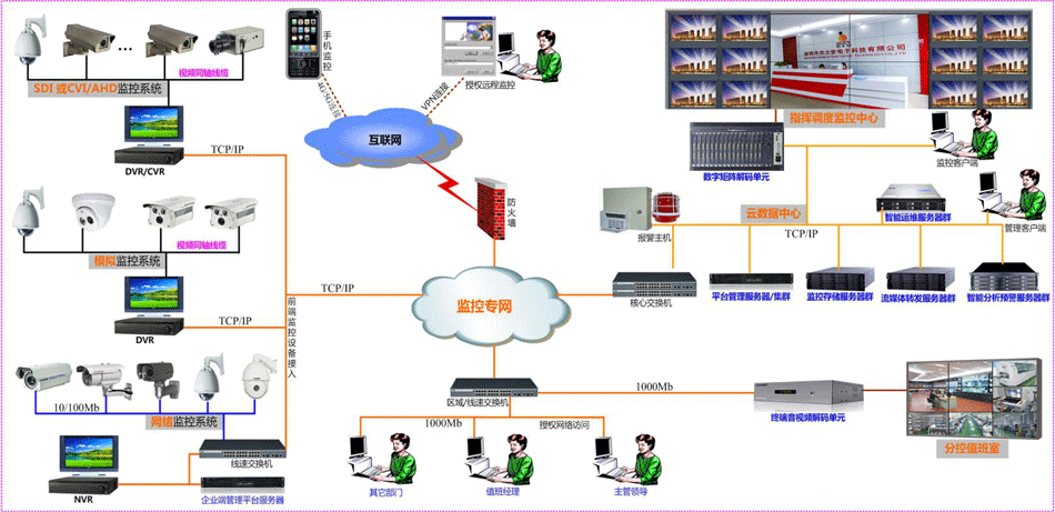 linux服務(wù)器運(yùn)維外包_外包華潤做運(yùn)維_服務(wù)器運(yùn)維外包