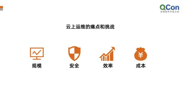 服務器運維_運維項目服務巡檢報告_運維服務管理體系建設