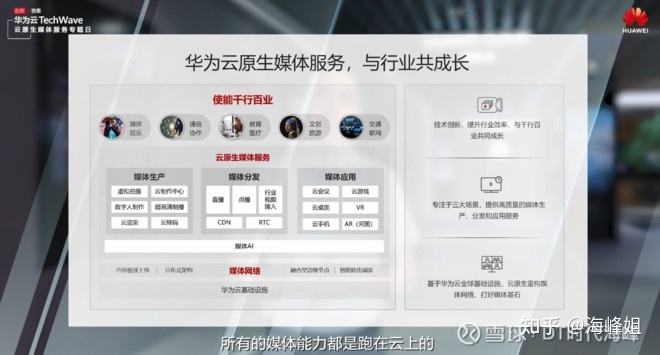 it運維_it運維服務管理流程_it運維管理系統