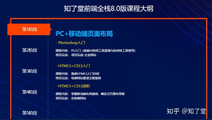 it技術負責人崗位職責_it技術公司_it技術團隊工作氛圍
