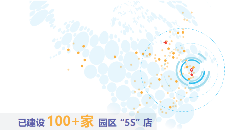 服務(wù)器運維技術(shù)_it運維服務(wù)流程圖_it運維服務(wù)管理體系