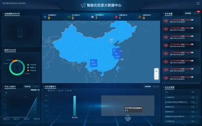 it運(yùn)維 it服務(wù)_服務(wù)器運(yùn)維_運(yùn)維服務(wù)管理體系建設(shè)