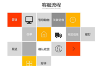 it外包服務_it外包服務合同_北京it外包公司有哪些