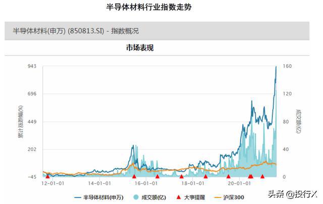 it技術(shù)包括哪些技術(shù)_it技術(shù)_it技術(shù)公司