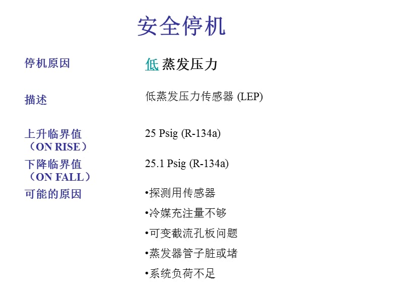 服務(wù)器運維_數(shù)據(jù)中心運維服務(wù)解決方案_數(shù)據(jù)中心運維服務(wù)解決方案 下載