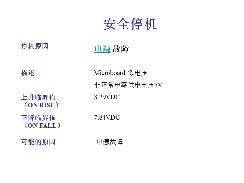 數(shù)據(jù)中心運維服務(wù)解決方案_服務(wù)器運維_數(shù)據(jù)中心運維服務(wù)解決方案 下載