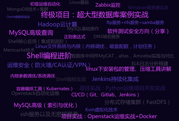 it運(yùn)維服務(wù)管理流程_中國it運(yùn)維管理行業(yè)經(jīng)營模式研究與投資預(yù)測分析報告_it運(yùn)維技術(shù)