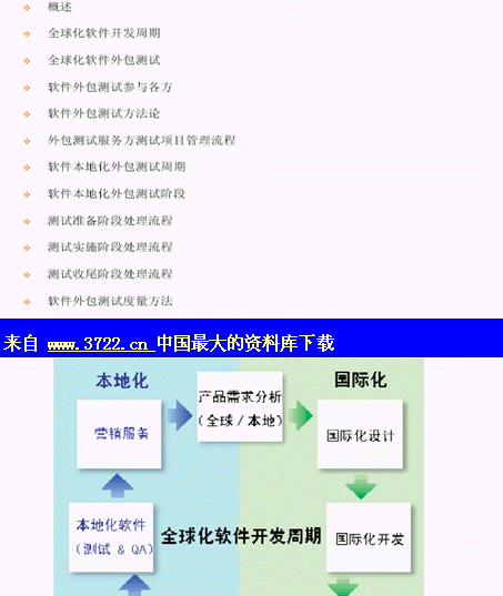 it外包_it外包維護(hù)方案_it外包