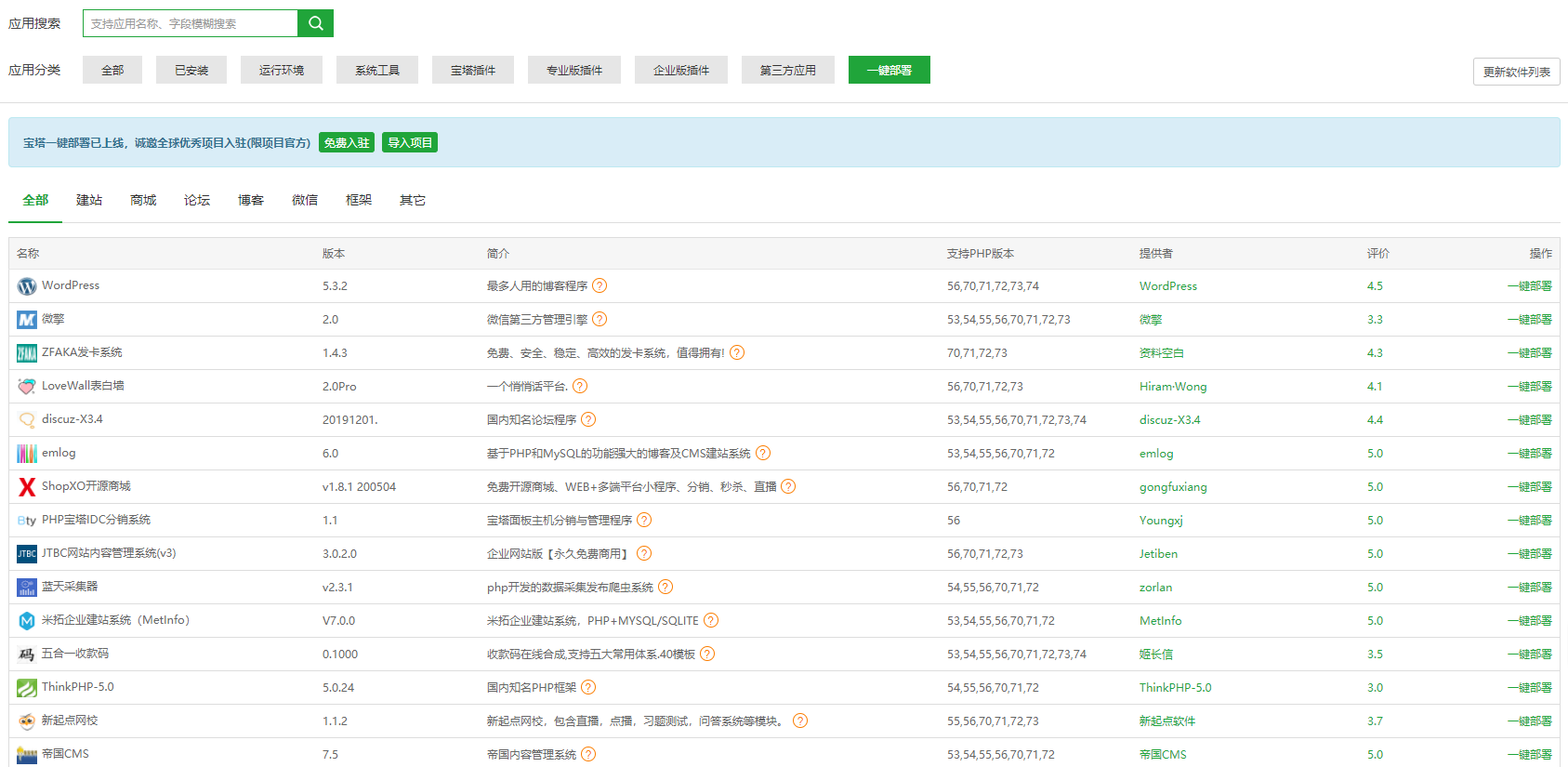 信息安全運維服務(wù)_服務(wù)器運維_it運維服務(wù)流程圖