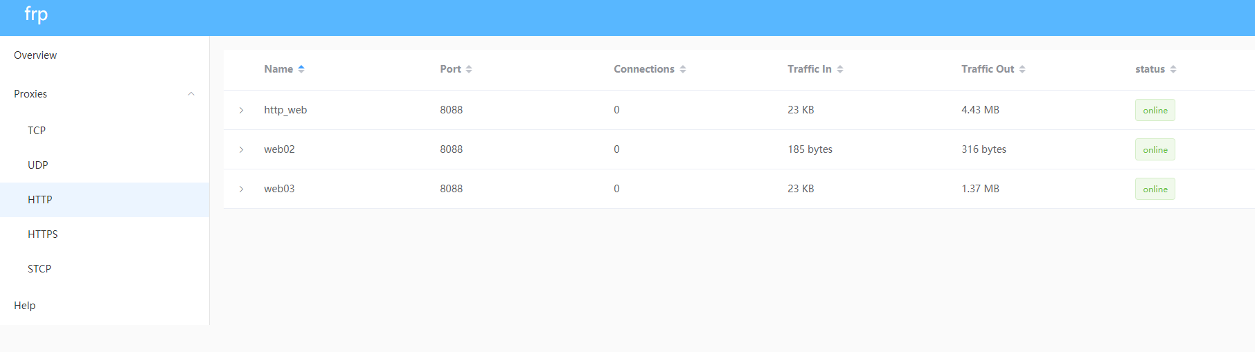 it運維服務(wù)流程圖_服務(wù)器運維_信息安全運維服務(wù)