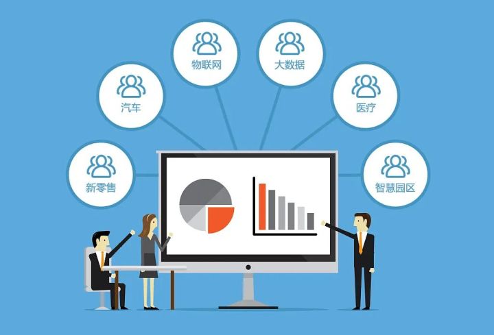 it外包維護方案_it外包_it外包服務