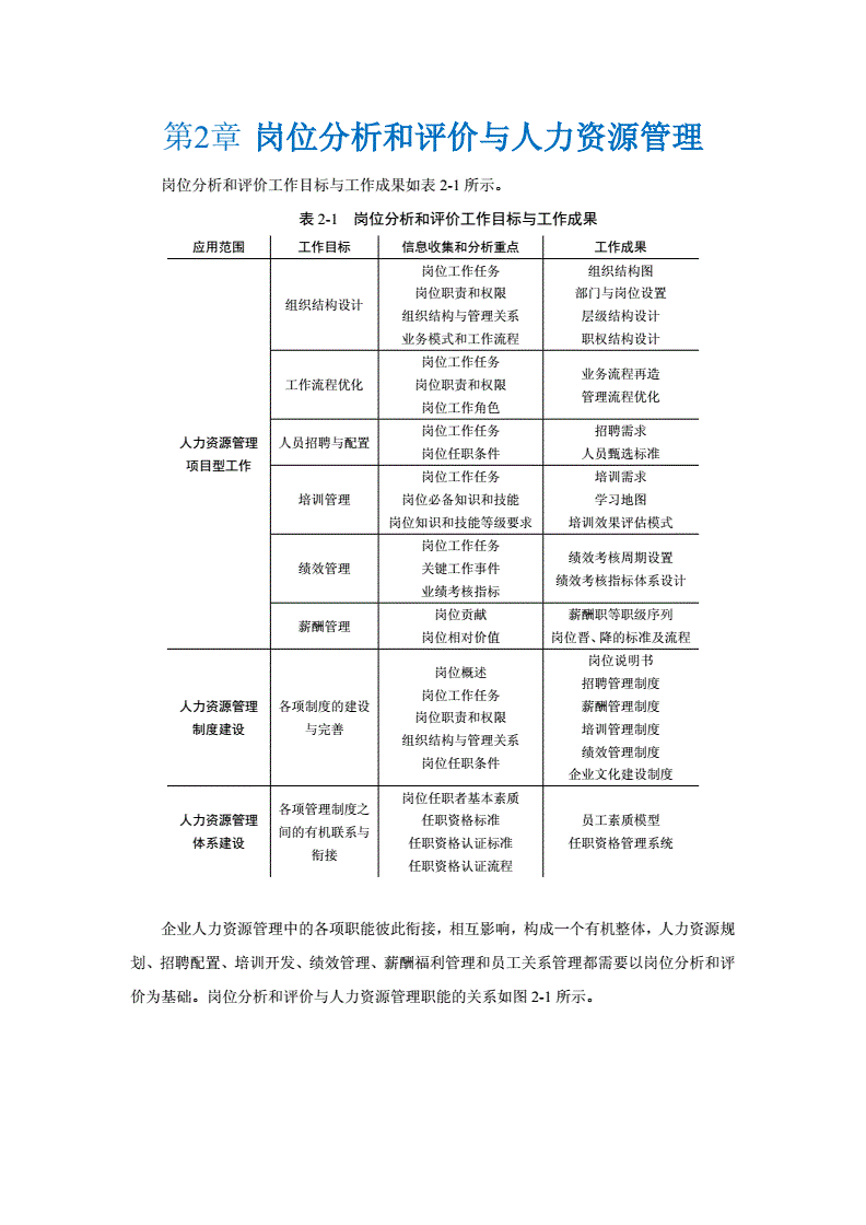 市政公用工程建造師便攜手冊(cè)_江西華川建設(shè)有限公司建造師王飛中標(biāo)工程_it工程師