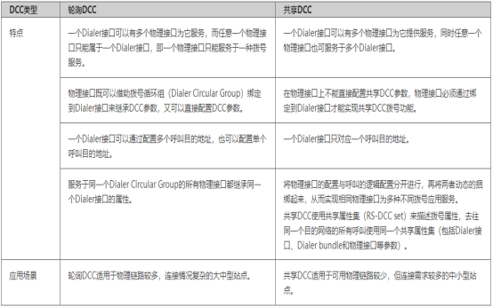 it外包服務(wù)_it外包服務(wù)合同_北京it外包