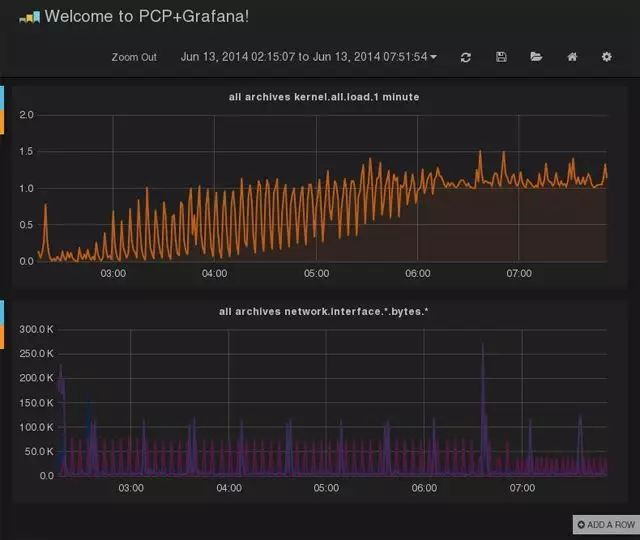 服務器運維_運維服務管理體系_運維項目服務巡檢報告