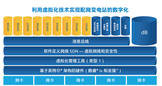 中國it運維管理行業經營模式研究與投資預測分析報告_it運維新技術_it運維技術