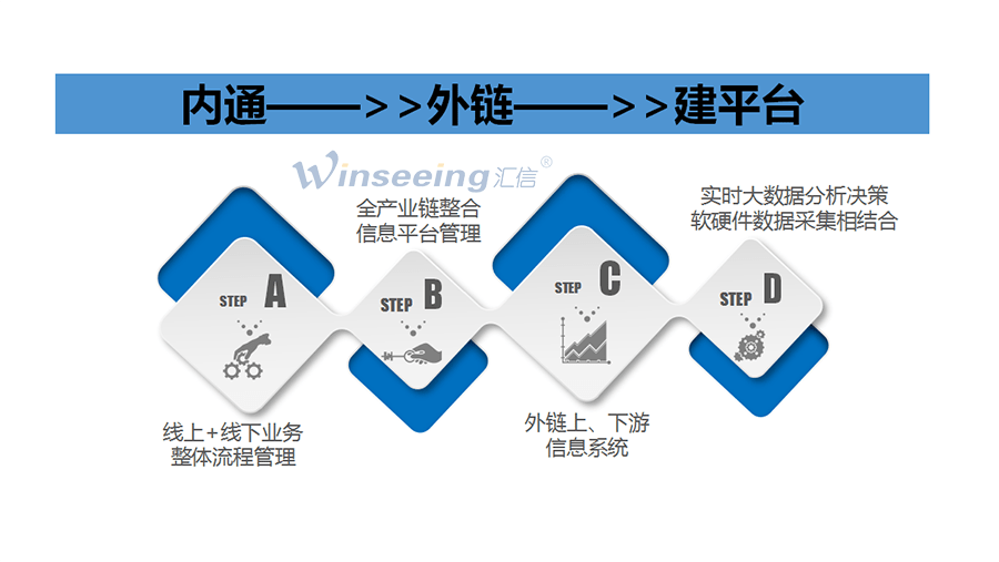 it運(yùn)維服務(wù)_信息安全運(yùn)維服務(wù)_服務(wù)器運(yùn)維技術(shù)