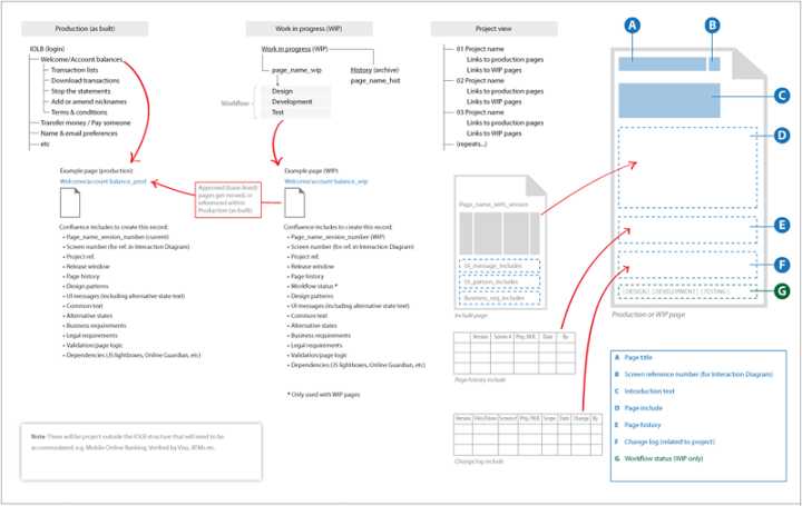 it服務(wù)圖片_it技能服務(wù)_it服務(wù)項(xiàng)目經(jīng)理證書(shū)