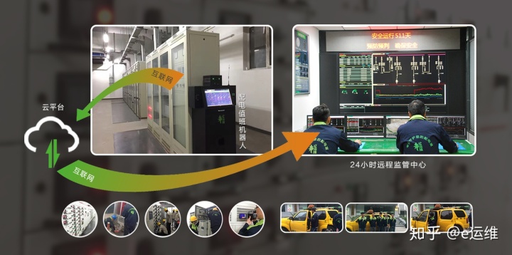 pc運維外包_醫(yī)院駐點外包運維合同_服務(wù)器運維外包