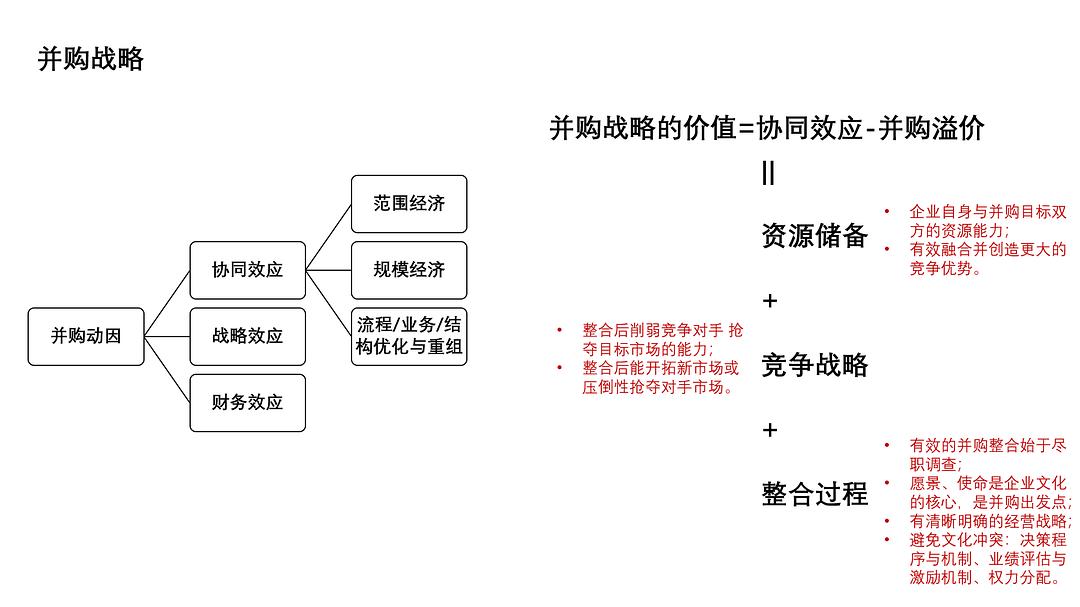 國內最好的it技術博客_藍狐it社區技術論壇_it技術