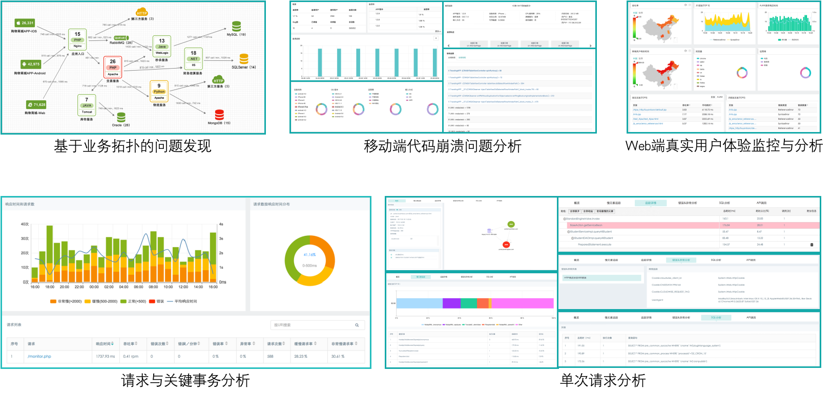 it運(yùn)維 it服務(wù)_it運(yùn)維技術(shù)_it 運(yùn)維 管理