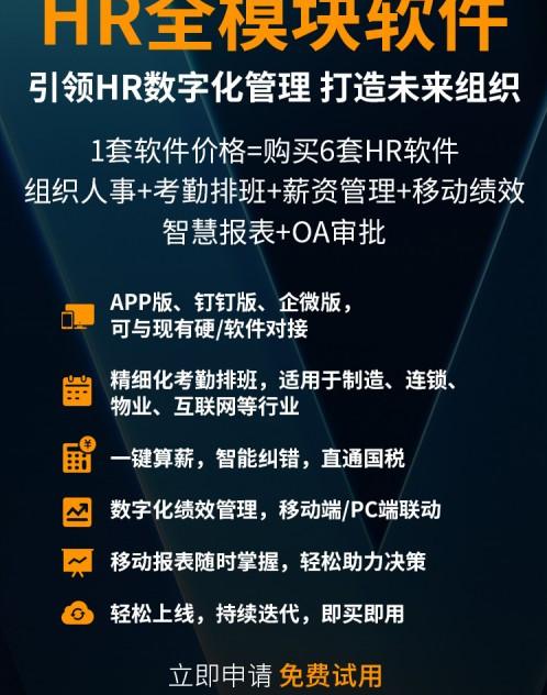 中國十大軟件外包公司排名(中國hr軟件公司排名,HR爭相試用體驗)-第2張圖片-騰賺網