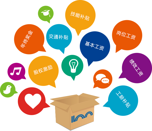 支持武器裝備發(fā)展的基礎(chǔ)技術(shù)_最新it技術(shù)_it技術(shù)支持