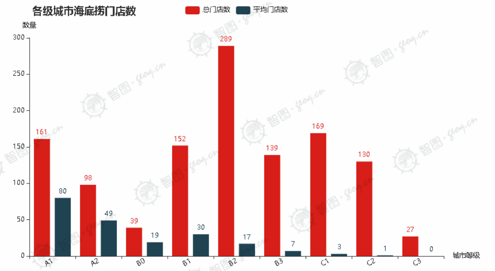 it外包市場分析及營銷模式探討_it外包服務(wù)_青島it外包