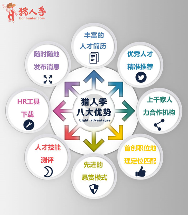 青島it外包_it外包服務(wù)合同模板.企業(yè)it服務(wù)合同_it外包服務(wù)