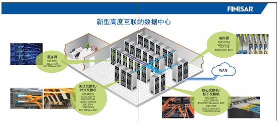 it 運維 管理_it運維技術_it 運維管理