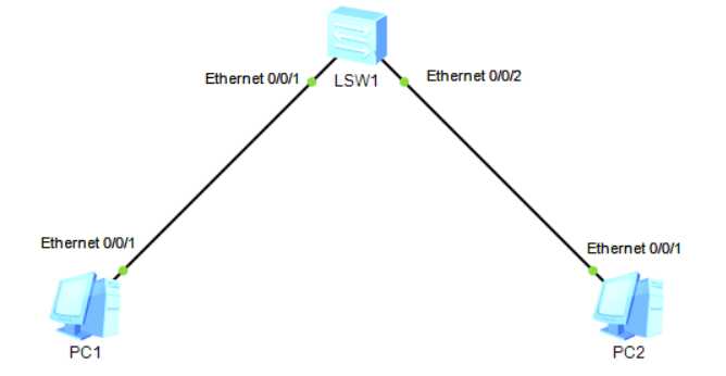 服務(wù)器運維技術(shù)_青島it外包運維服務(wù)_it運維服務(wù)流程圖