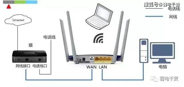 組織級運維服務目錄_現代化工程項目的運維服務模式_服務器運維