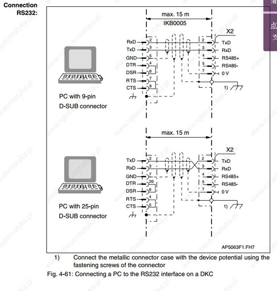 聯通公司運維服務管控工作總結_青島it外包運維服務_服務器運維技術