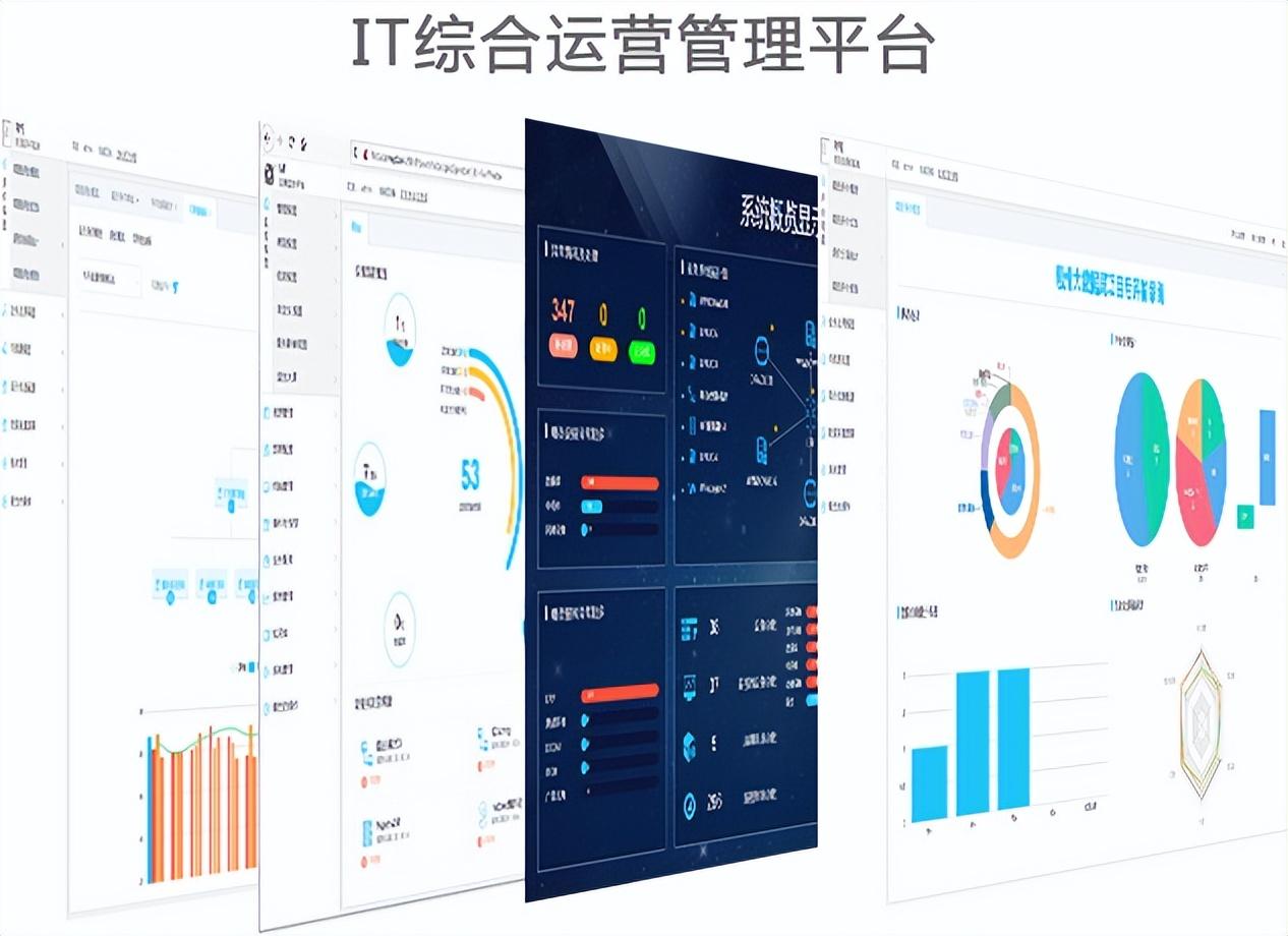 it 運(yùn)維 管理_it運(yùn)維_it移動(dòng)運(yùn)維