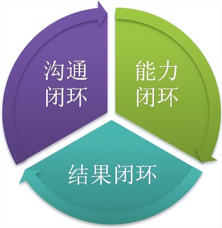 it技術人員_it人員多不多_it人員關注微信號