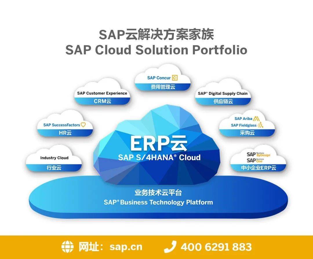 it外包服務_北京it外包_鄭州it外包