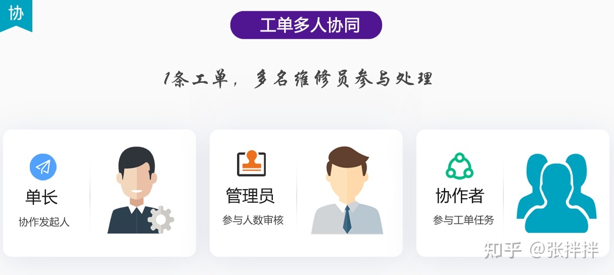 it 外包公司_it外包公司北京_it外包公司