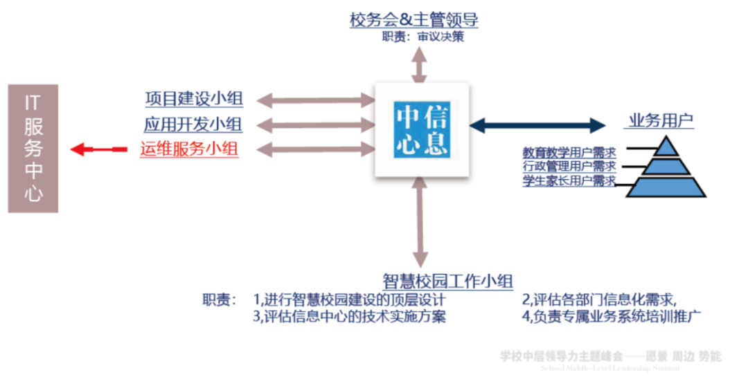 it服務_it服務目錄_it服務合同范本